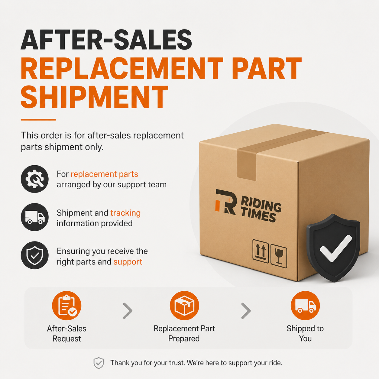 After-Sales Replacement Part Shipment