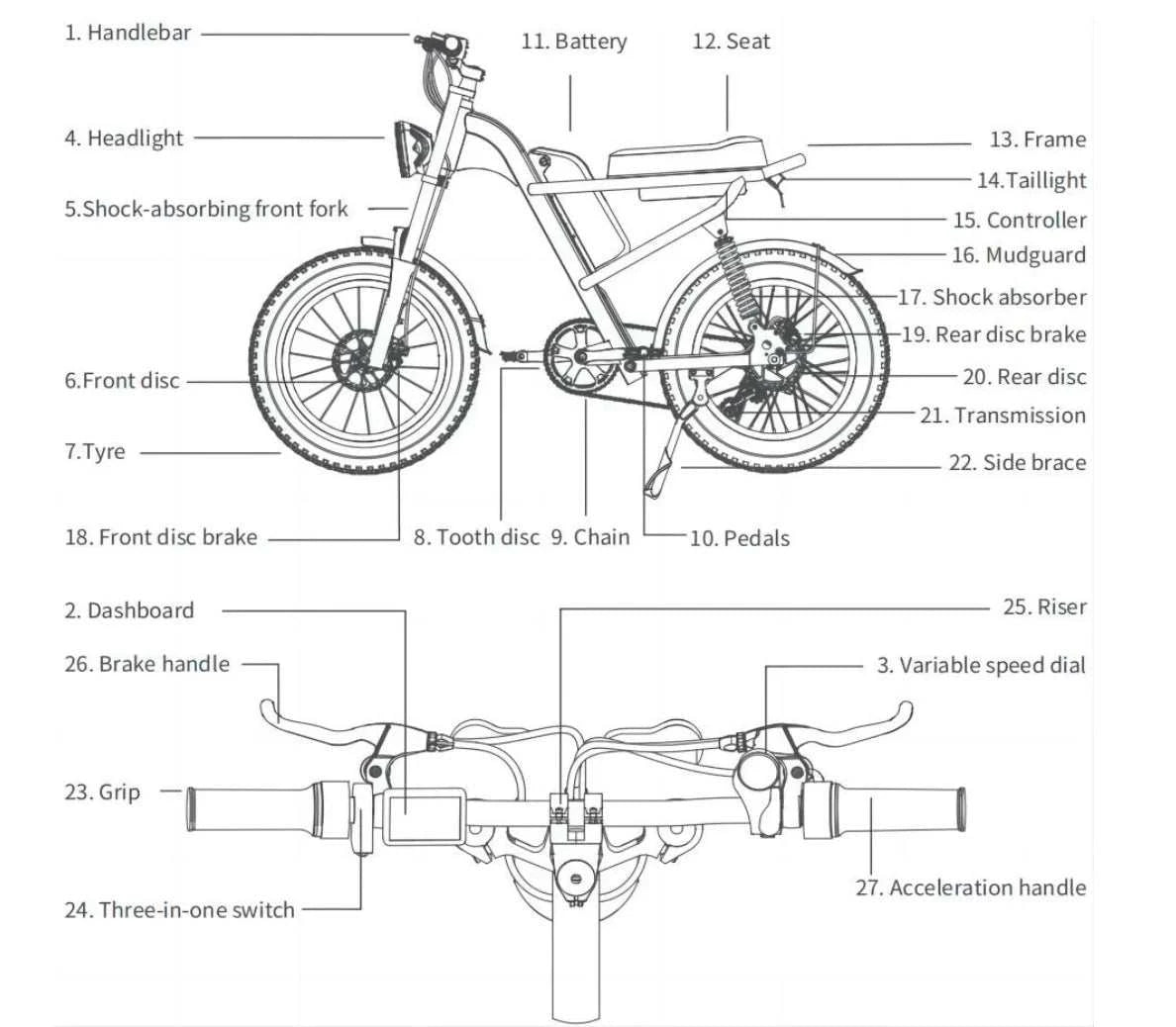 Throttle for Z8 electric bike detailed black and white labeled diagram showing components like handlebar, battery, seat, frame, shock absorbers, disc brakes, chain, pedals, and speed controls