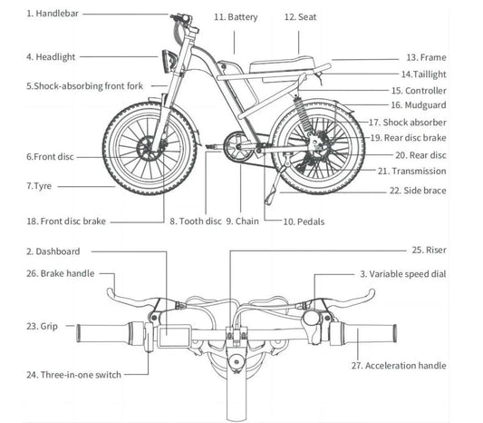 Throttle for Z8 electric bike detailed black and white labeled diagram showing components like handlebar, battery, seat, frame, shock absorbers, disc brakes, chain, pedals, and speed controls